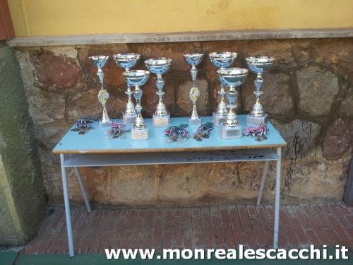 1° Campionato Giovanile Monrealese016.jpg